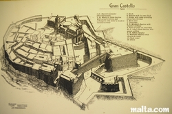 scketch of the cittadella in the old prison museum in Gozo